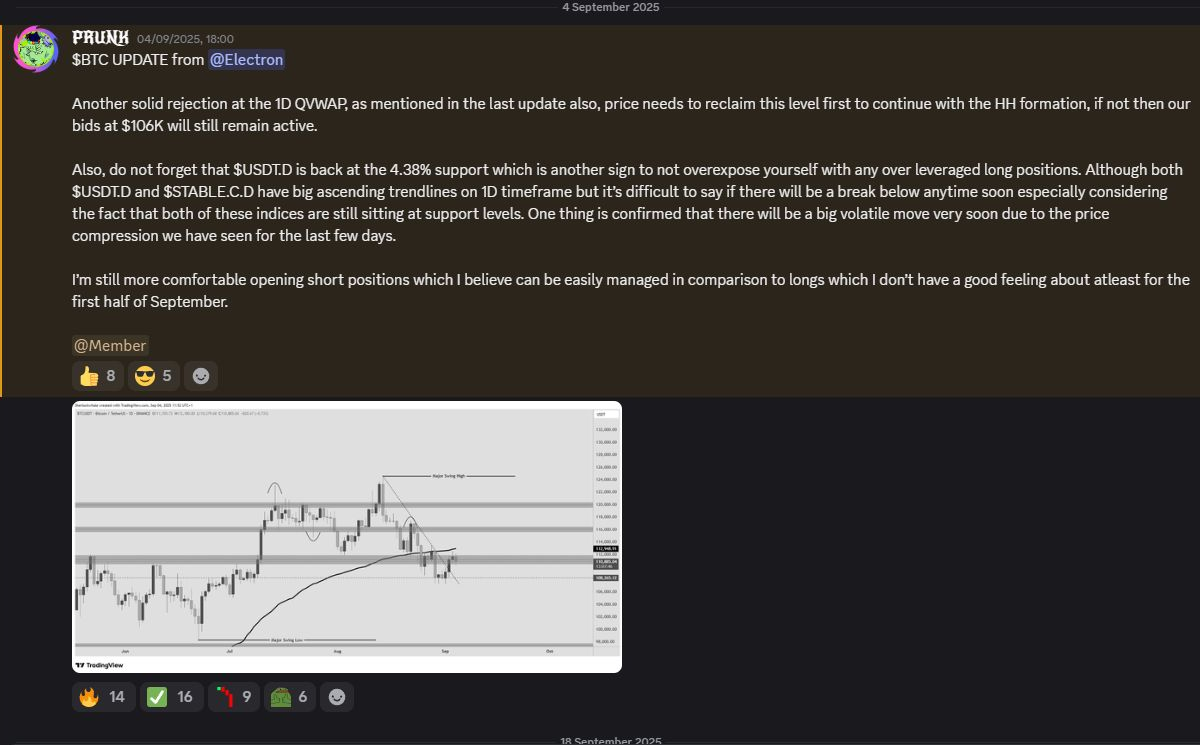 A real market update posted by an Axion analyst