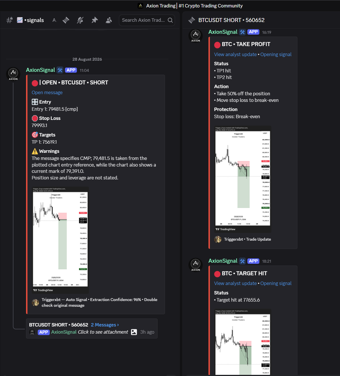 A real Axion trade thread with lifecycle updates